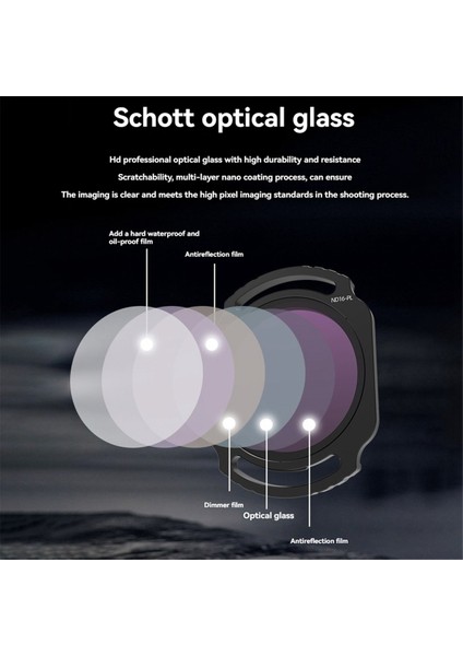 O4 Air Unit Pro Filtre Seti Nd8/16/32/64 Kamera Koruma Lens Filtresi Djı O4 Air Unit Pro/avata2 Fpv Aksesuarları (Yurt Dışından) fiyatları