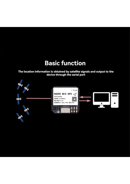 M10 Gps Modülü Dahili QMC5883 Pusula Flaş Çip Gps+Bds+Galıleo 25X25MM Rc Fpv Uzun Menzilli Uçak Için (Yurt Dışından)