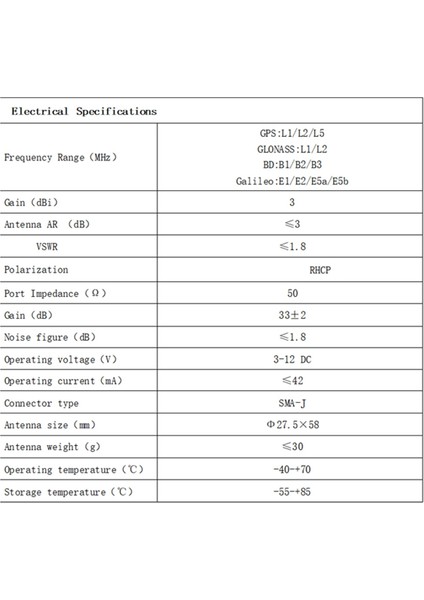 Gnss Helix Anten H490LX Gps L1 L5 Glonass Bd'ler Rtk Iha Gıs Araştırması Akıllı Sürüş Iha'sı (Yurt Dışından) modelleri