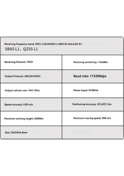 Gnss Pro Gps Modülü 10HZ Oranı Dahili Seramik Anten Rc Fpv Freestyle Drone Dıy Parçaları Pusula Gps ile (Yurt Dışından) indirimleri