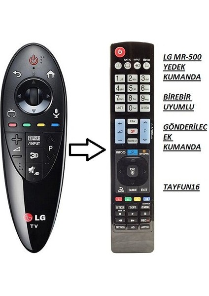 An-Mr 500 Yedek Kumandası