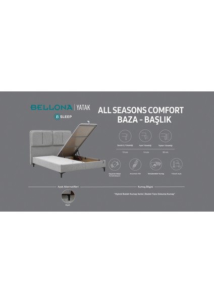 Blln 150X200 All Seasons Cmfort Baza Hybrıd Vzn fiyatları