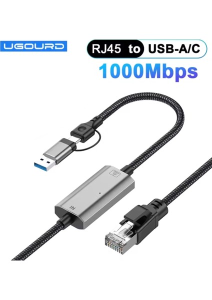 1.20 Metre 1000-MBPS RJ45 Ethernet Dönüştürücü Adaptör Type-C+Usb Çift Giriş Ce Lisanslı Sağlam Gigabit 1000MBPS RJ45 Ethernet Dönüştürücü Adaptör