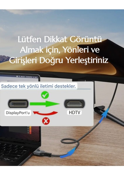 1-Metre Displayport To HDMI Çevirici Kablo 4K Dp To HDMI Kablo Ce Lisanslı Hasır Orgülü Sağlam Kablo Orjinal modelleri