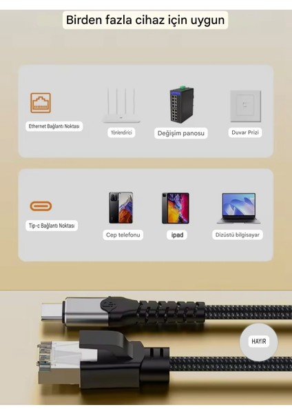 1.20 Metre 1000-MBPS RJ45 Ethernet Dönüştürücü Adaptör Type-C+Usb Çift Giriş Ce Lisanslı Sağlam Gigabit 1000MBPS RJ45 Ethernet Dönüştürücü Adaptör fiyatları
