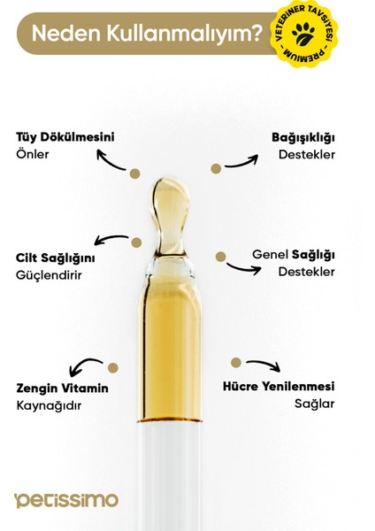 Plus+B Tüy Sağlığı Damlası - Kediler Için Biyotinli Tüy Dökülmesi Önleyici Damla- 50 ml modelleri