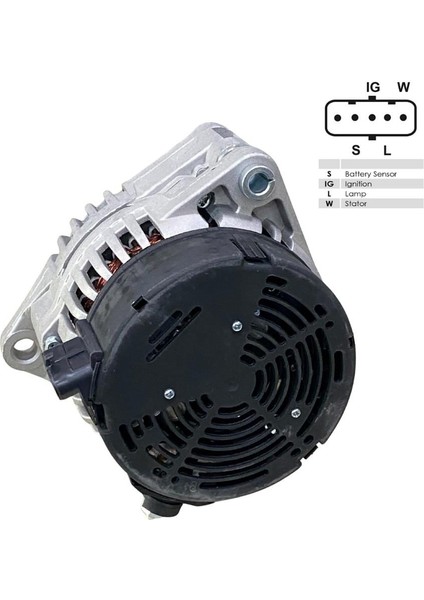 24V Alternatör Dinamo Bosch Tipi 100 A (5 Fiş Yan Soketli) (.-S-Ig-L-W) Man Tga fırsatları