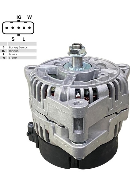 24V Alternatör Dinamo Bosch Tipi 100 A (5 Fiş Yan Soketli) (.-S-Ig-L-W) Man Tga indirimleri