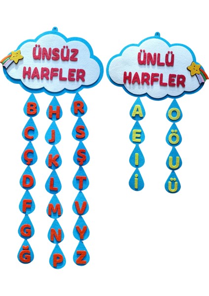 Keçe Ünlü ve Ünsüz Büyük Harfler Panosu