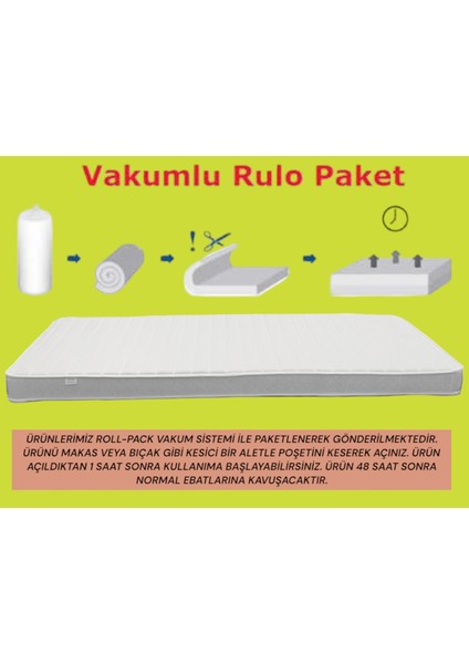 HEMNES BRIMNES & FLEKKE Uyumlu | Full Ortopedik | 30 DNS | Sünger Yatak | 80x200x12 cm | Yaysız, Orta Sert