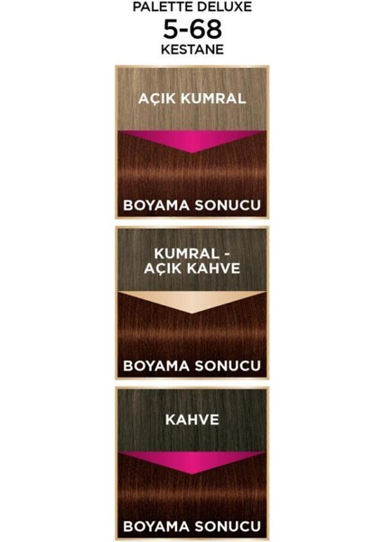 Deluxe Yoğun Renkler 5-68 Kestane x 2 Adet Saç Boyası fırsatları