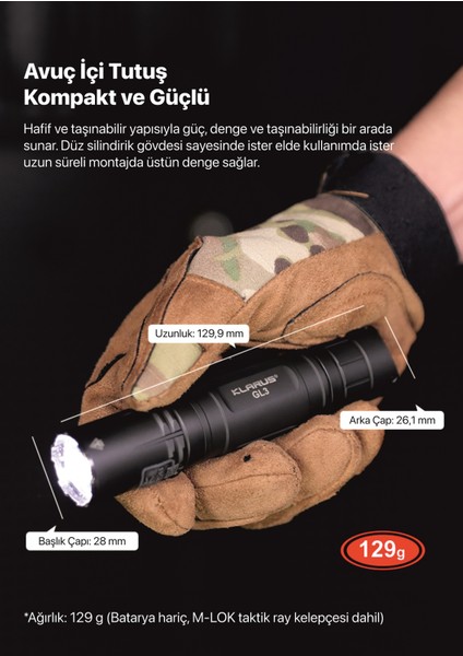Gl3 Klarus Gl3 Usb-C Şarj Edilebilir LED Taktik Tüfek Feneri