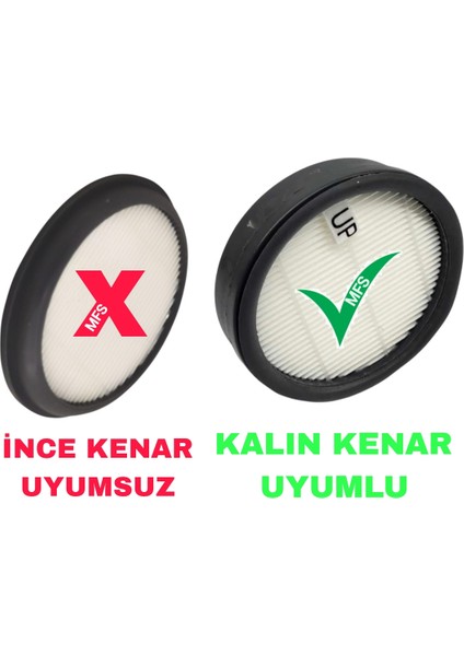 Fakir Uyumlu Inovator 6065 Dikey Şarjlı Süpürge Filtresi (DİKKAT 7269 , 7272 , 7286 MODELLERİNE UYMAZ ) fiyatları