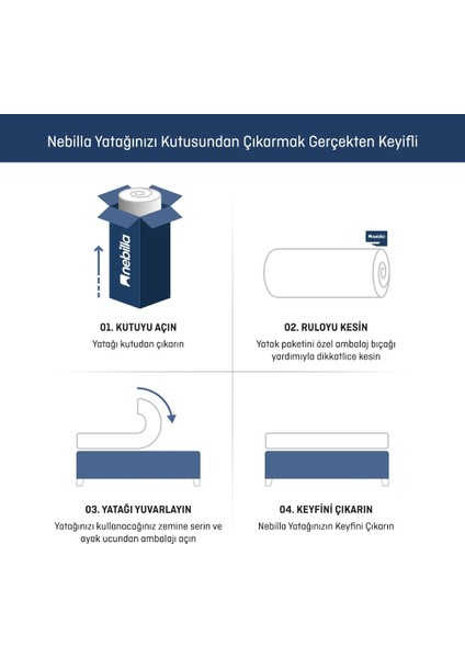 Sleep Pro Yatak | Yıkanabilir Ped – Pocket Yay – Orta Sert – Kenar Destek – Roll Pack