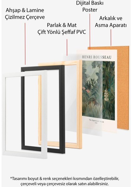 Yeşil Ahşap Çerçeveli 3'lü Duvar Tablosu Seti, Şık ve Doğal Dekorasyon fiyatları