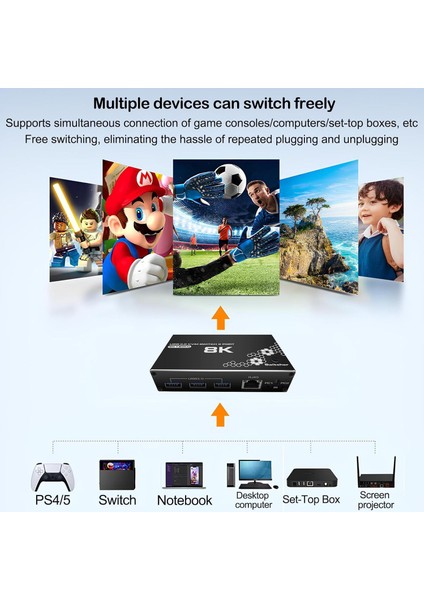 4669 Kumandalı USB 3.0 4K HDMI Kvm Switch 2 Port RJ45 Ethernet Pc Kasa Klavye Mouse Çoklayıcı modelleri