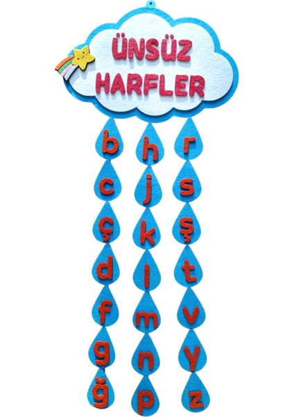 Keçe Ünlü ve Ünsüz Küçük Harfler Panosu modelleri