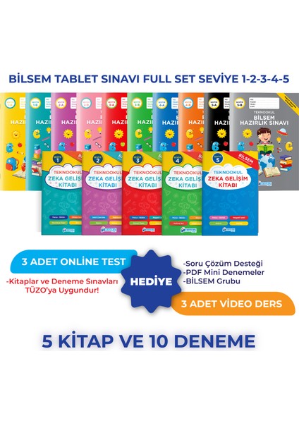 Bilsem Tablet Sınavı Seviye 1-2-3-4-5