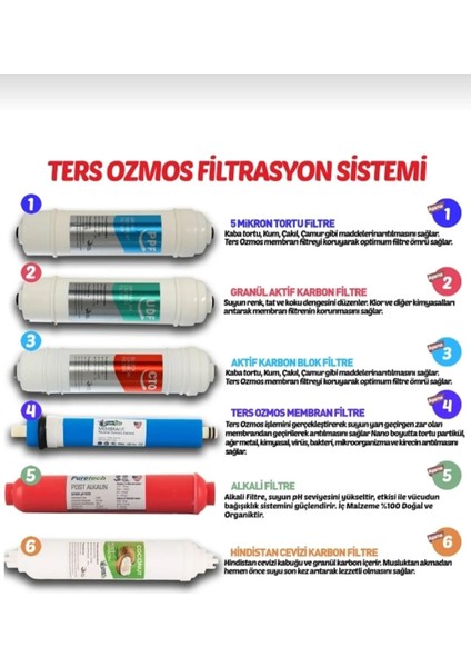 SU ARITMA CİHAZI fırsatları