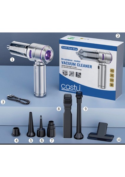 CS59 Plus Max 17000 Pa 100 Watt Şarjlı Süpürge modelleri