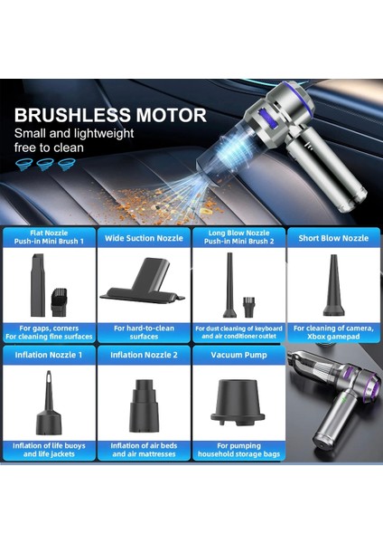 CS59 Plus Max 17000 Pa 100 Watt Şarjlı Süpürge