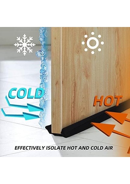 Kapı Altı Rüzgar Önleyici Isı Yalıtım Süngeri Rüzgarlık Stoper Toz Soğuk Sünger Çift Taraflı Izolasyon 2, Byens, Siyah, 85 cm modelleri