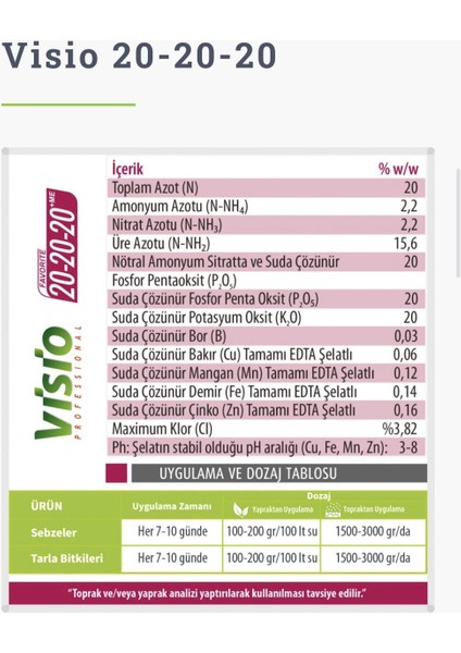 20-20-20 Npk Azot, Fosfor, Potasyum Bor, Demir, Mangan, Bakır, Çinko Içerikli Gübre 5kg fiyatları