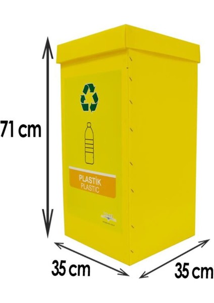 2’li Renkli Geri Dönüşüm Kutusu Seti, Sıfır Atık Dostu ve Şık Tasarım modelleri