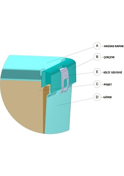 Gri 40 Lt Kilitli Modern Çöp Kutusu, Dayanıklı ve Şık Tasarım fiyatları