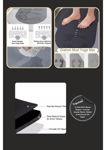 Renkli Yuvarlak Su Emici Banyo Paspası, Kaymaz Taban, Abdest ve Duş Sonrası Kullanım fiyatları