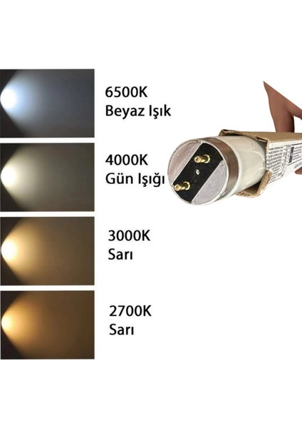 (5 Adet) Osram 30W 840 Günışığı (4000K) G13 DUYLU T8 Floresan fırsatları