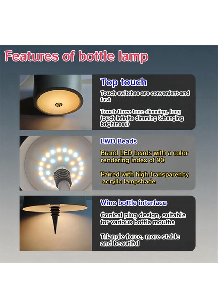 Beyaz Renk Pilli Şişe Lambası – Kablosuz Dokunmatik LED Masa Lambası, USB Şarjlı, IP44 Su Geçirmez, 3 Renk Ayarlı, 4000 Mah indirimleri