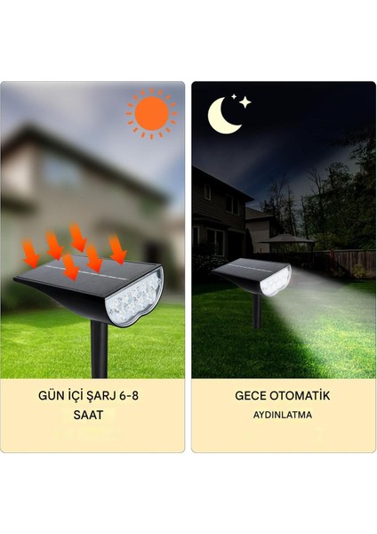 Siyah Güneş Enerjili ve Şarjlı Su Geçirmez Bahçe Aydınlatması, Asılabilir, Dayanıklı indirimleri
