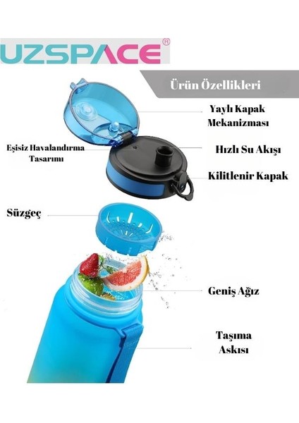 Çift Renk Tritan Matara-Suluk 800 Ml. indirimleri