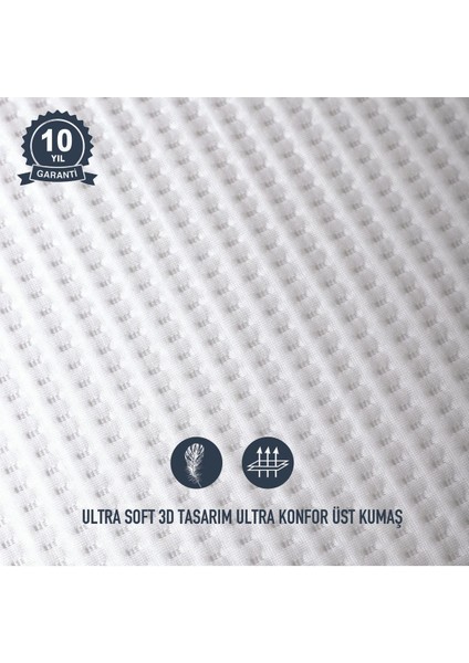 Ultra Soft Sessiz Sıvı Geçirmez Yatak Koruyucu Alez Beyaz fırsatları