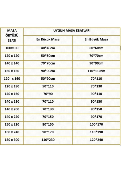 Fırfırlı Naturel Vintage Keten Masa Örtüsü, Şık ve Çeyizlik Soft Kumaş. indirimleri