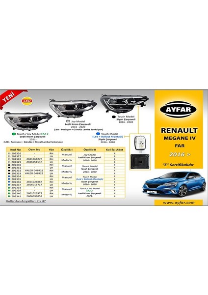 -202330 - Far Komple Sağ Manuel Siyah Çerçeveli Megane Iv 16-20 Touch Model