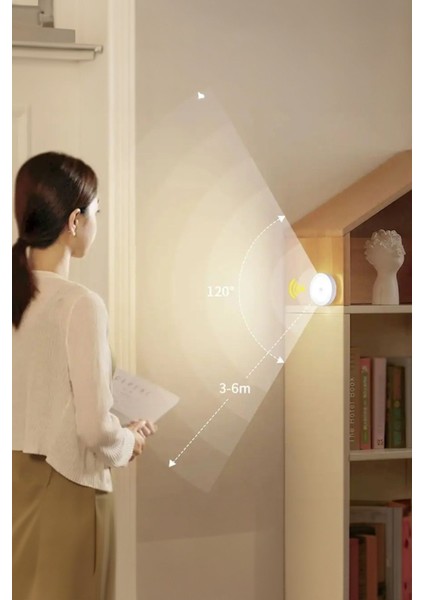 Hareket Sensörlü LED Lamba, Merdiven ve Dolap Için, Beyaz, Enerji Tasarruflu modelleri