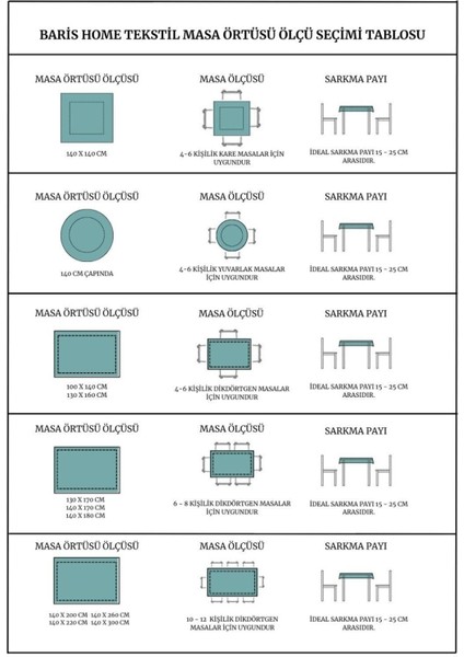 Astarlı ve Silinebilir Osmanlı Desenli Pvc Masa Örtüsü, Bej Renk, Hijyenik Kullanım indirimleri