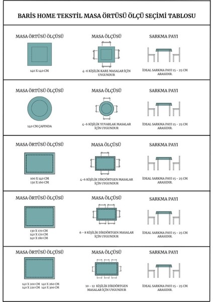 Astarlı ve Silinebilir Hijyenik Pvc Masa Örtüsü, Şık ve Dayanıklı Kullanım Için Ideal indirimleri
