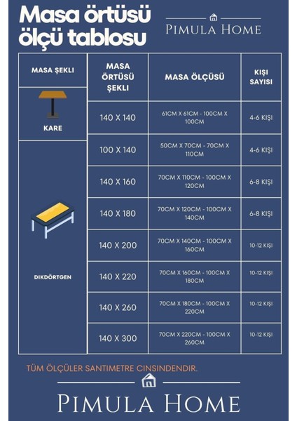 Mavi Pvc Elyaf Tabaklı Silinebilir Masa Örtüsü, Dayanıklı ve Şık Tasarım