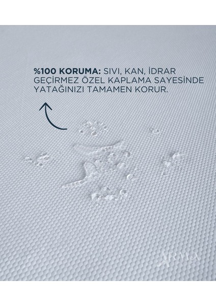 Hijyenik Tek Kişilik Sızdırmaz Yatak Koruyucu Alez Beyaz indirimleri