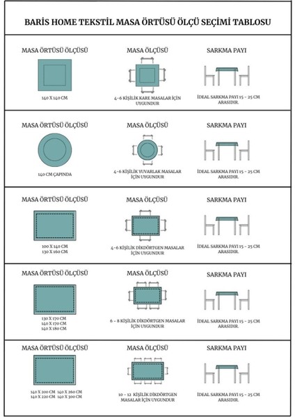 Astarlı Silinebilir Çiçek Desenli Pvc Masa Örtüsü, Gri, Dayanıklı ve Pratik Tasarım indirimleri