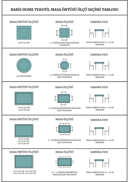Şeffaf, Silinebilir, Hasır Desenli, Hijyenik Pvc Masa Örtüsü, Bej Renk indirimleri