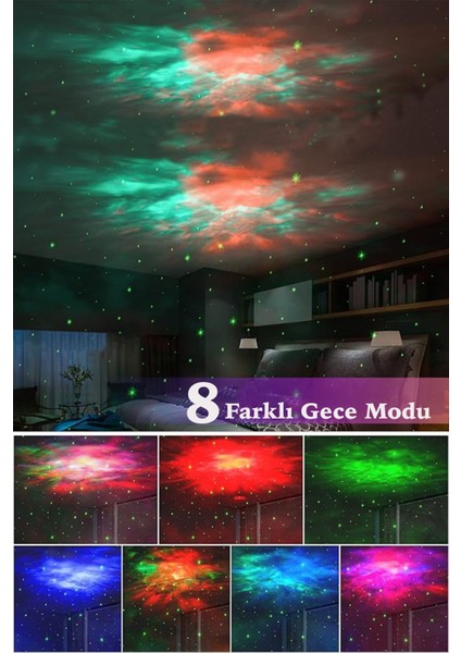 Gökyüzü ve Galaksi Projeksiyon Lambası, Kumandalı, Yatak Odası Dekorasyonu