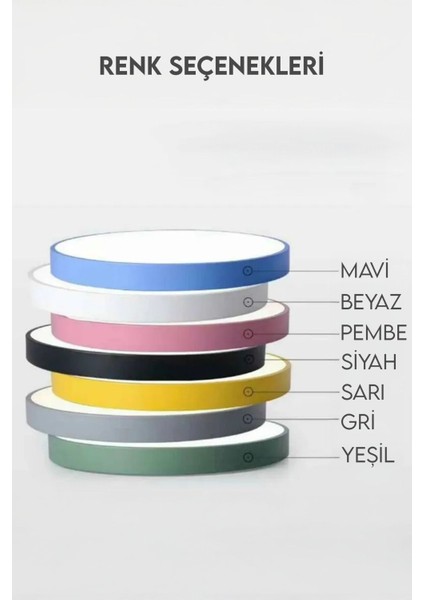 Büyük Boy Kare Antrasit 18W Tavan LED Aydınlatma, Salon ve Oturma Odası Için Ideal modelleri