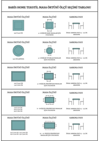 Astarlı, Silinebilir, Hijyenik, Muşamba, Pvc Masa Örtüsü, Beyaz, Dayanıklı, Pratik, Şık indirimleri