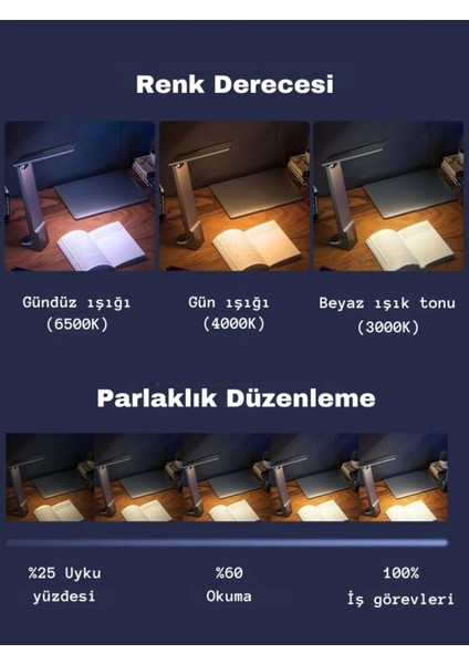 Şarjlı Dokunmatik LED Masa Lambası, 3 Renkli Kısılabilir ve Şık Dekoratif Tasarım