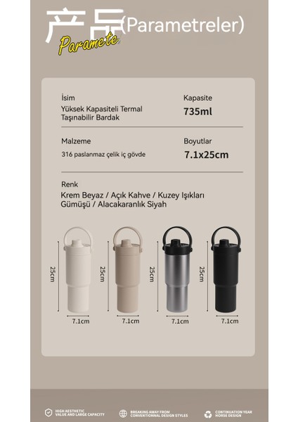 Pipetli Termos (Yurt Dışından) fırsatları
