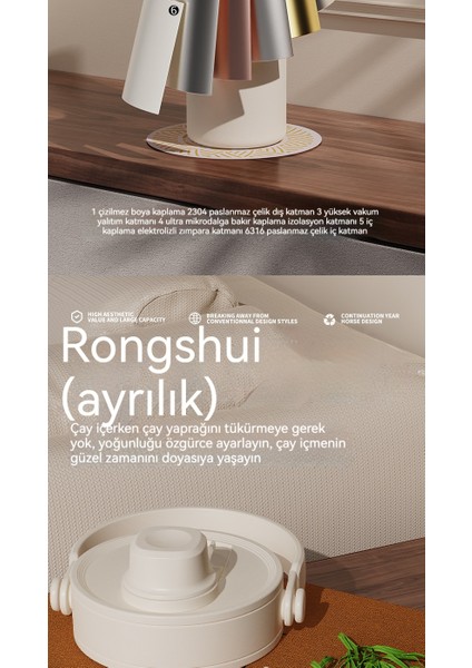 Pipetli Termos (Yurt Dışından) indirimleri